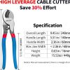 QUAXLENT Big Head Wire Cutter Heavy Duty Steel Ergonomic-1