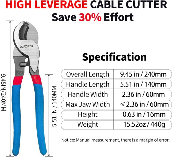 QUAXLENT Big Head Wire Cutter Heavy Duty Steel Ergonomic-1