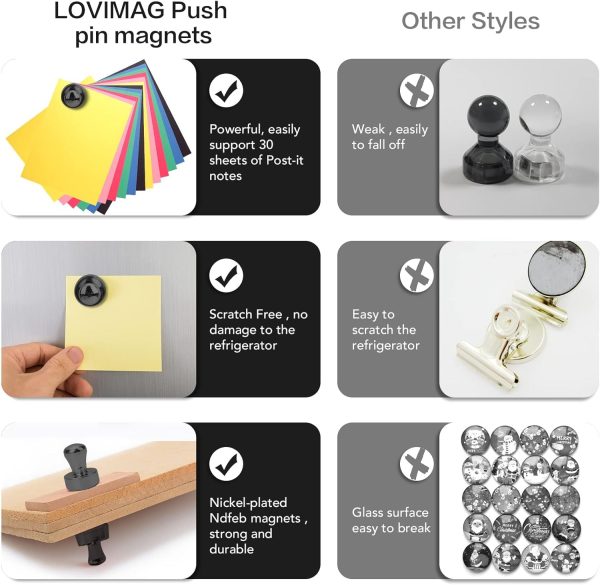 LOVIMAG Black Fridge Magnets Strong Small Round Metal-4
