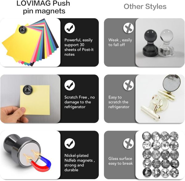 LOVIMAG Refrigerator Magnets Strong Small Kitchen Office-4